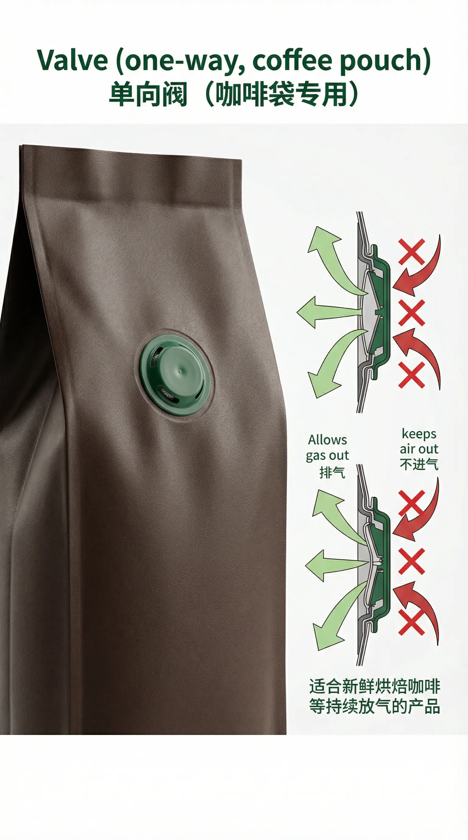 Achieve Pack - Sustainable Eco-Friendly Packaging Solutions